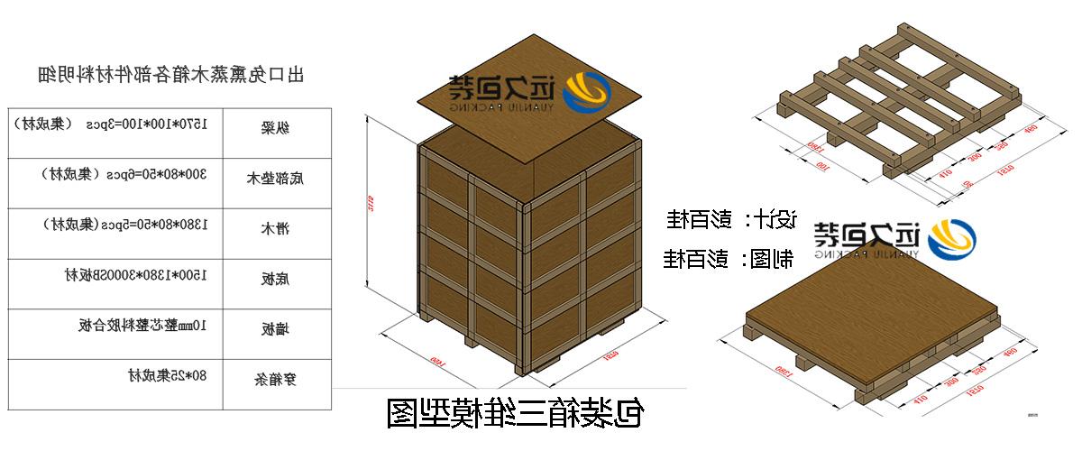 <a href='http://684841.transglobalpetroleum.com'>买球平台</a>的设计需要考虑流通环境和经济性